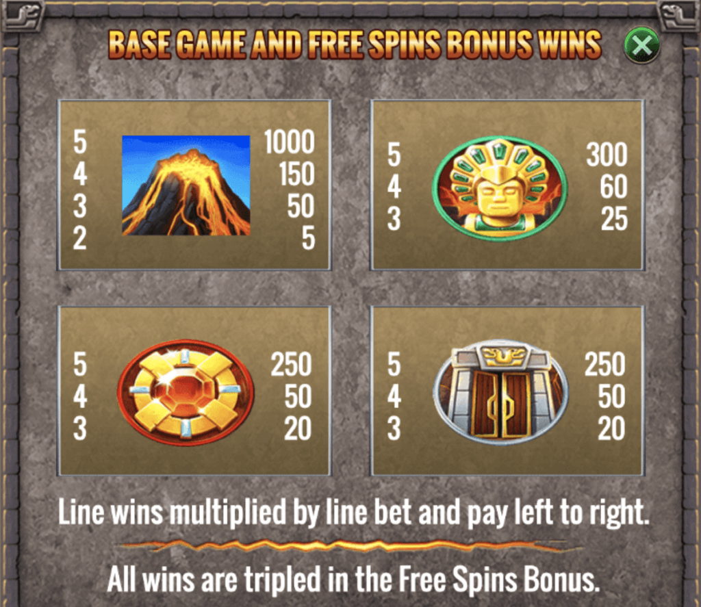 Paytable 1