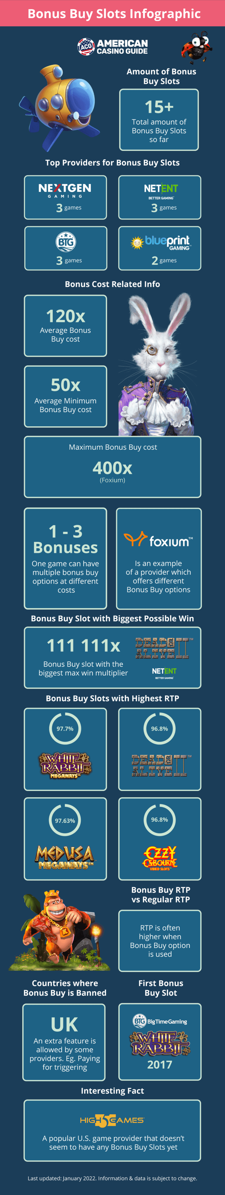 jogos slots com bonus