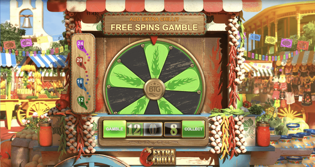 Free Spins Gamble