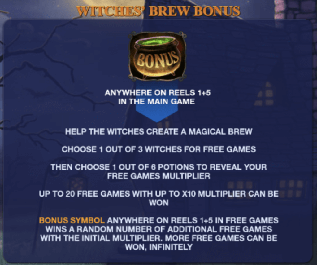 This Playtech slot has a standard 5x3 layout with 20 paylines. Witches brew bonus feature 