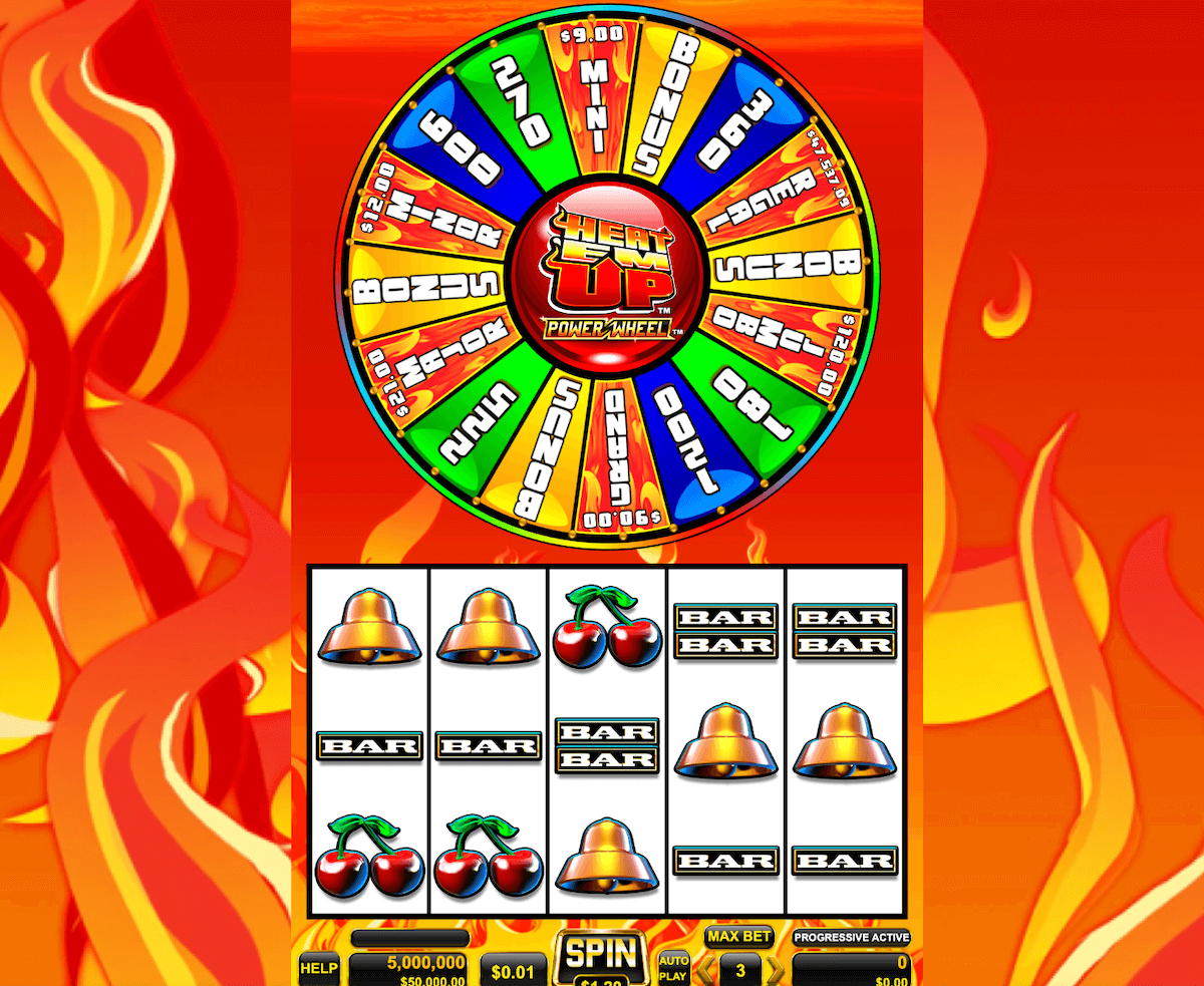 Incredible Technologies Top US Game Providers 2024 ACG