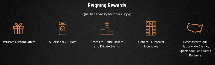DraftKings Casino Online VIP Rewards