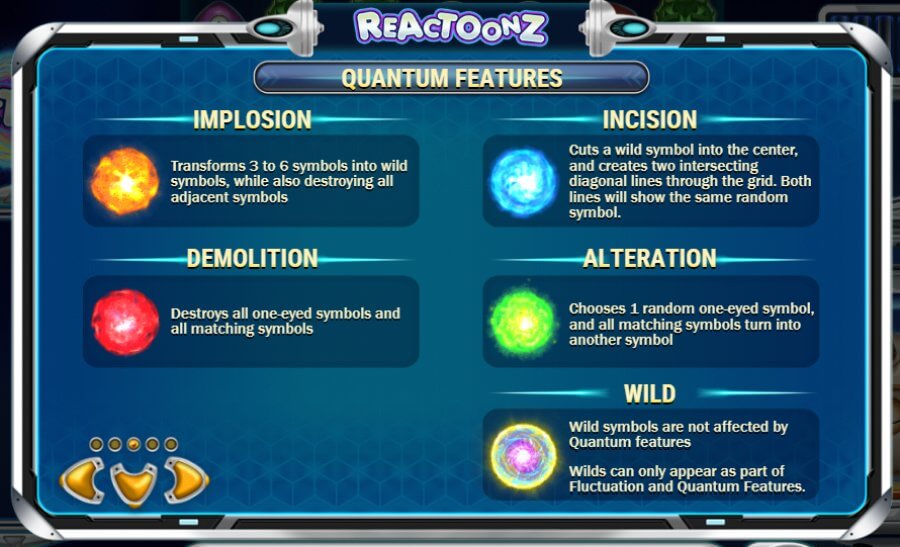 Reactoonz Slot feature table - ACG