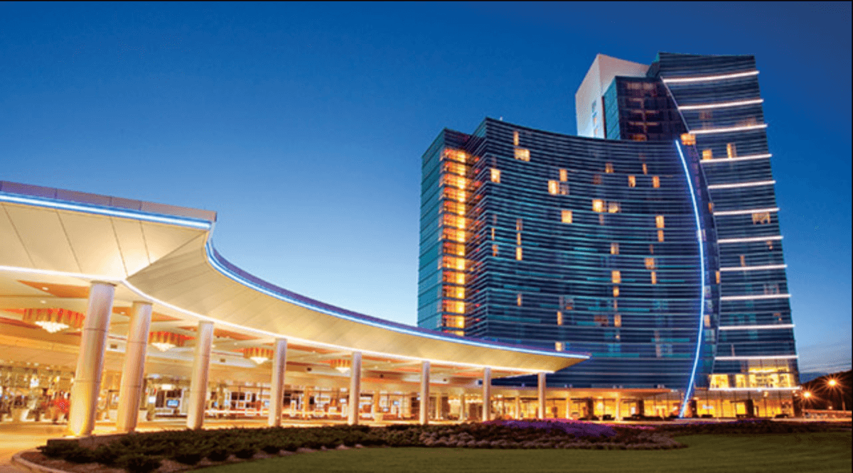 Indiana Casino Guide and Map Online Casinos in IN
