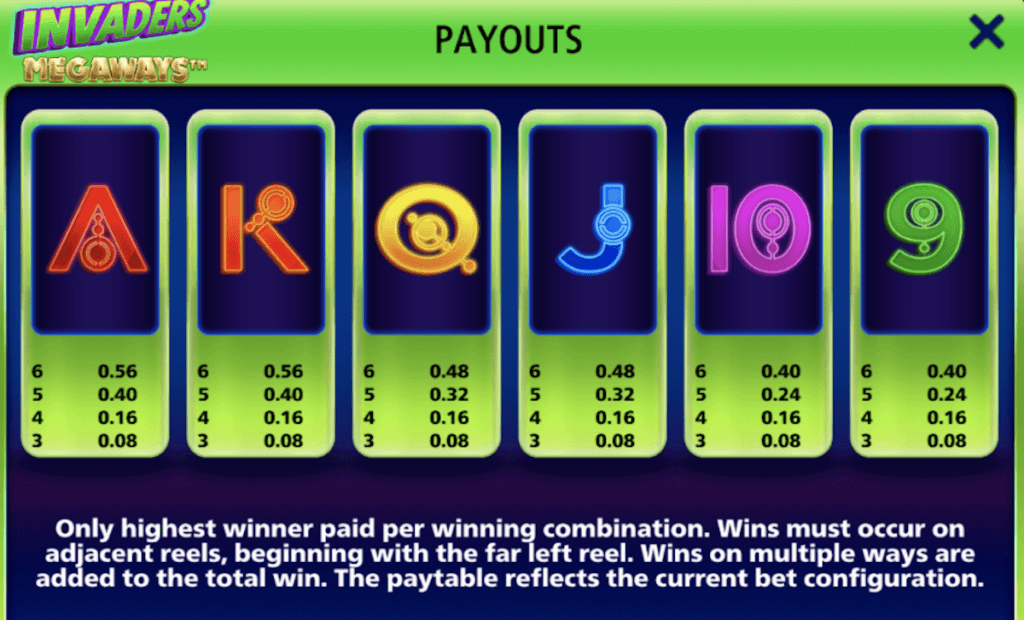 Paytable 2