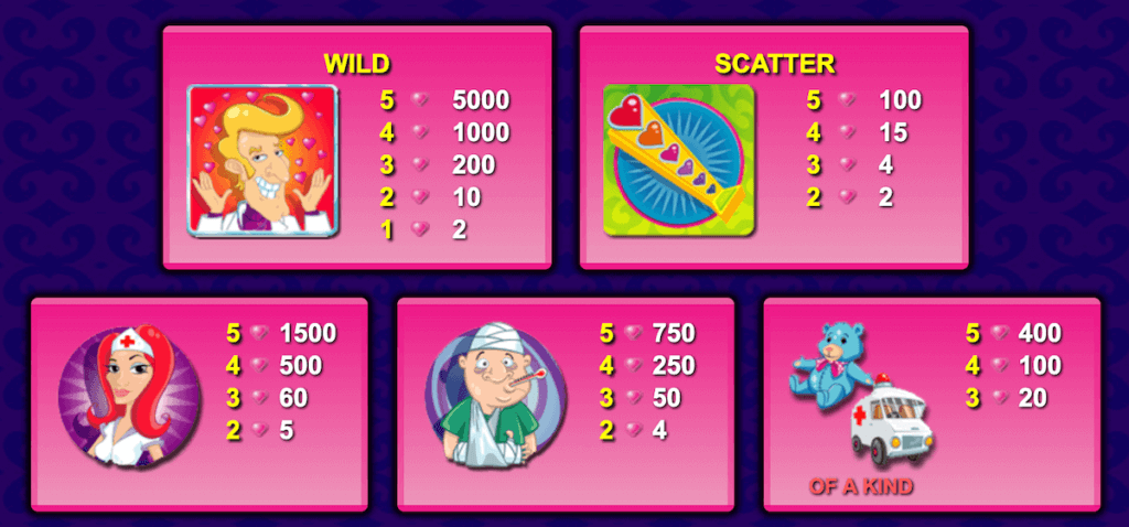 Love Doctor online slot paytable high symbols