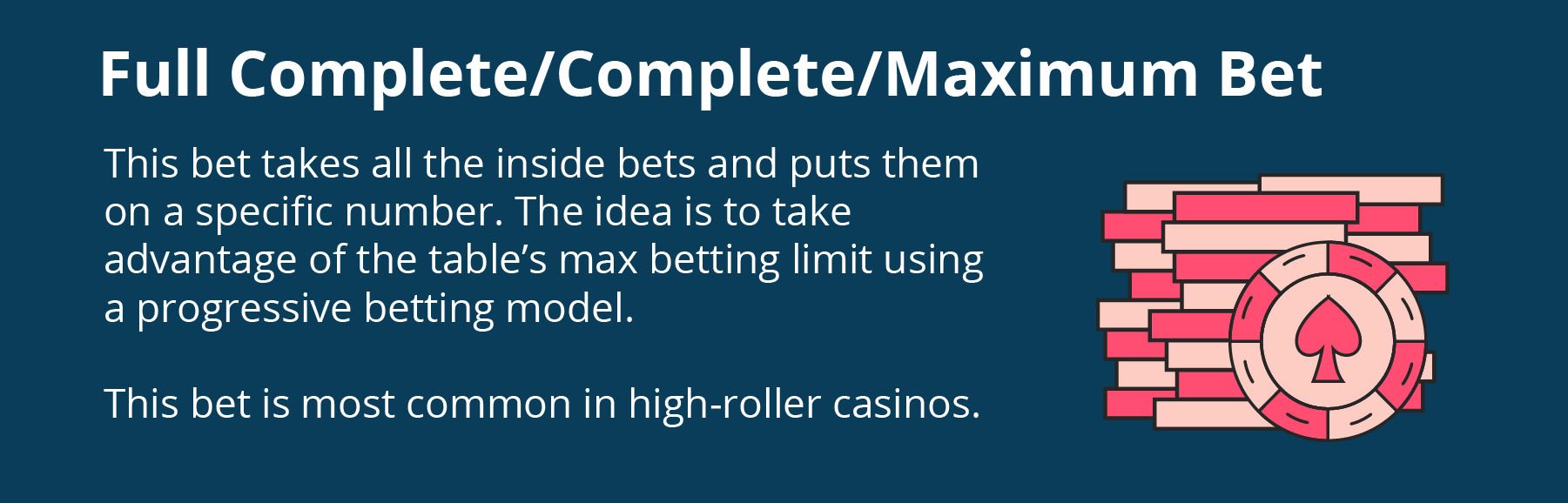 Your 2024 Guide to the Top Roulette Rules, Bets, & Odds