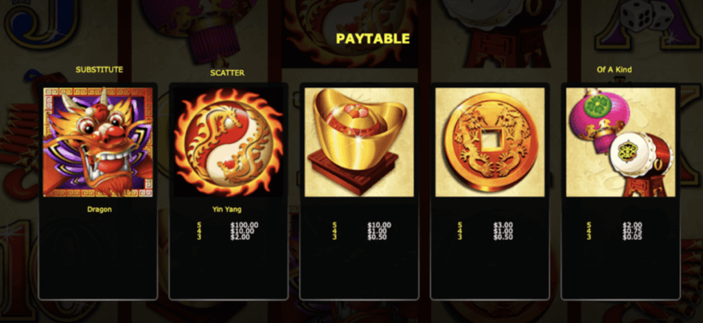 Dragon Lines paytable 1