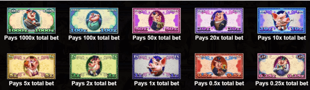 piggy-bank-bills-payout-symbols