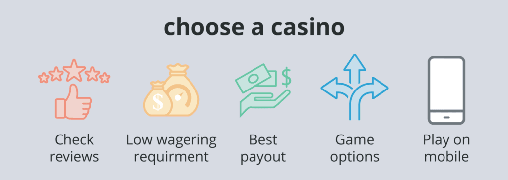 Pick the top US online casinos