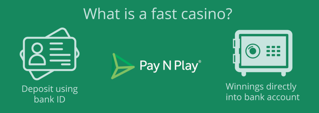 Fast Withdrawals allow you to gain access to winnings quicker. 
