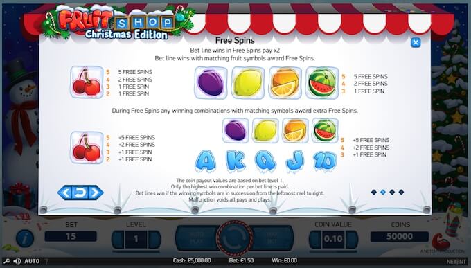Fruit Shop Christmas Edition Free Spins