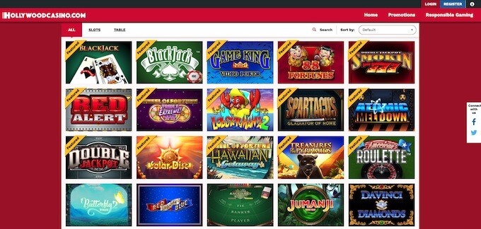 Mario Slot Machines – Online Casino Review And Bonus List Online