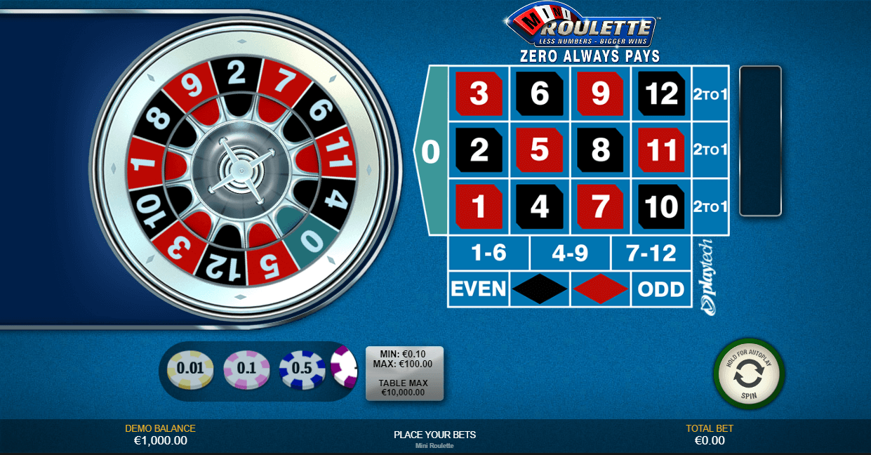 Best Online Roulette Usa