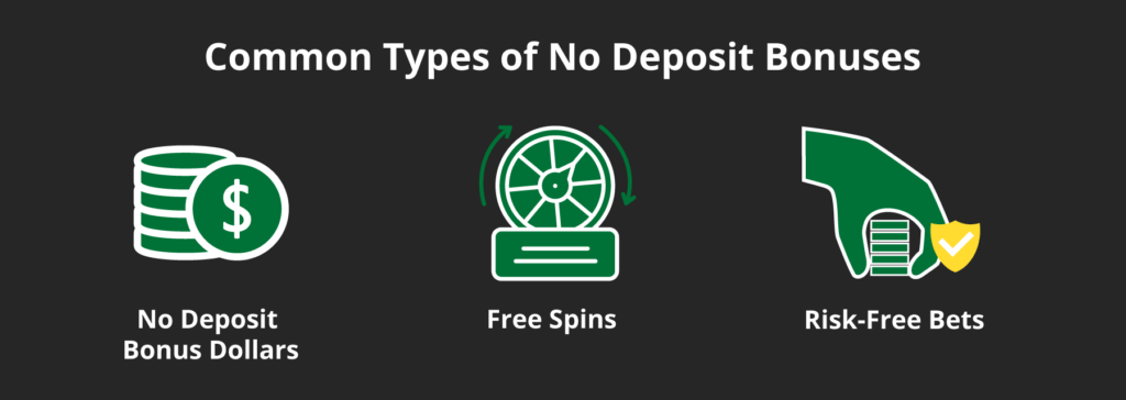 No Deposit Bonus Types