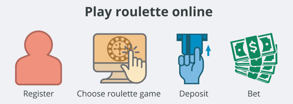 play roulette online