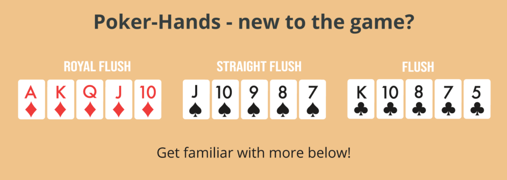 Poker Hands
