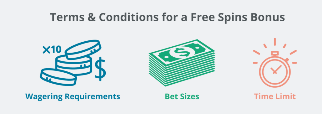 Are free spins the most lucrative casino bonus?